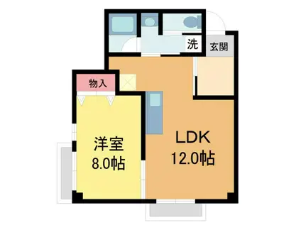 呉羽マンション(1LDK/1階)の間取り写真