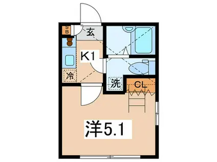 プラナス菊名 壱番館(1K/1階)の間取り写真