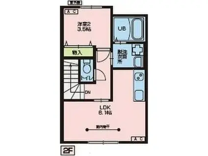 オークC(1LDK/2階)の間取り写真