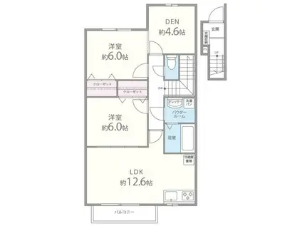ジェイド エフ エー(2SLDK/2階)の間取り写真
