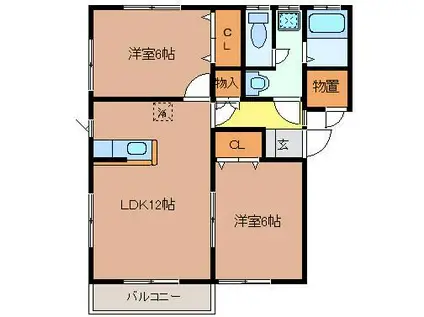 ステラB(2LDK/1階)の間取り写真