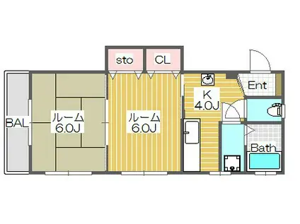 寿コーポ(2K/2階)の間取り写真