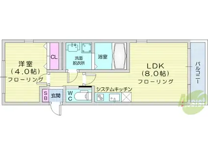 フラクタス南仙台(1LDK/2階)の間取り写真