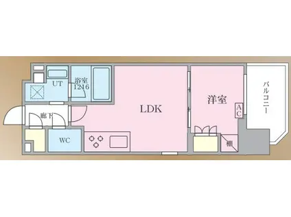 エヌズパークレジデンス新宿御苑(1LDK/15階)の間取り写真