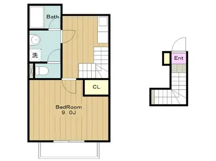 ベル・シャトレ(1K/2階)の間取り写真