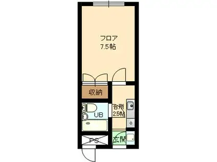 駅東グリーンマンション(1K/2階)の間取り写真