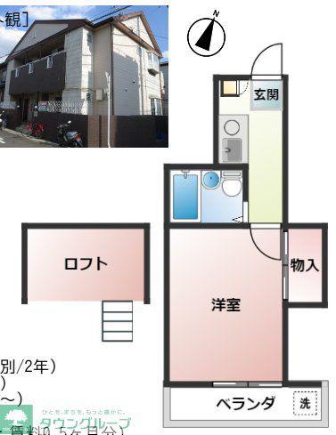 OAパレス(1K/1階)の間取り写真