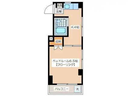 小野崎ビル(1K/2階)の間取り写真