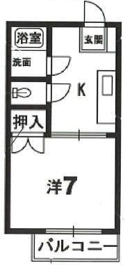 フローレンス川内(1K/2階)の間取り写真