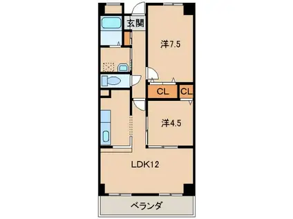 メゾン山水III(2LDK/2階)の間取り写真