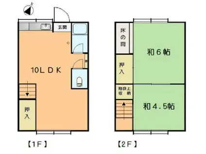 大藤アパート(2LDK/1階)の間取り写真