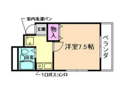 祥栄第一ビル(1K/3階)の間取り写真