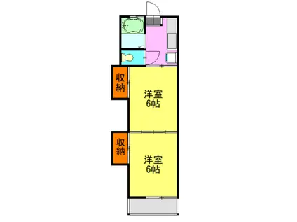 エムリバー(2K/1階)の間取り写真
