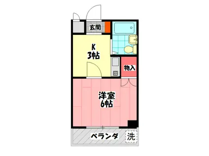 フレールナカノ(1K/3階)の間取り写真