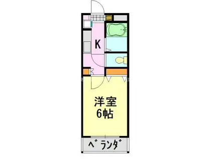 南町シティマンション(1K/2階)の間取り写真