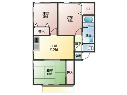 グリーンパレス福井B棟(3DK/1階)の間取り写真