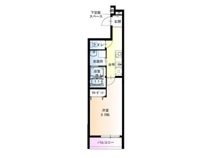 フジパレス出来島イーストI番館(1K/1階)の間取り写真