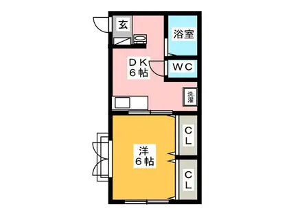 コーポアンドウ(1K/2階)の間取り写真