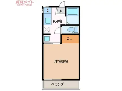 シティライフ福村(1K/2階)の間取り写真