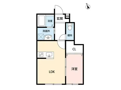 グリーンヒルズ(1LDK/1階)の間取り写真