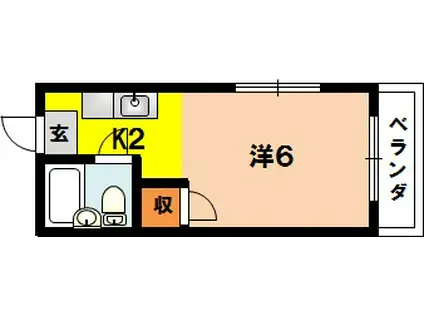 ふじハイツ(1K/2階)の間取り写真