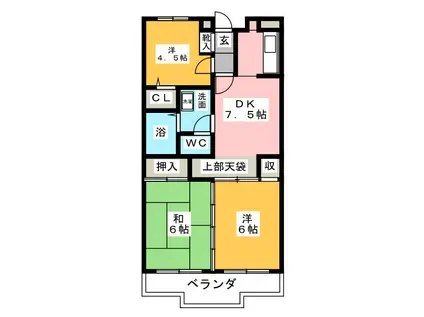 イベット・サノ(3DK/3階)の間取り写真