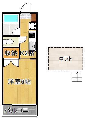 ファーボ藤原(1K/2階)の間取り写真