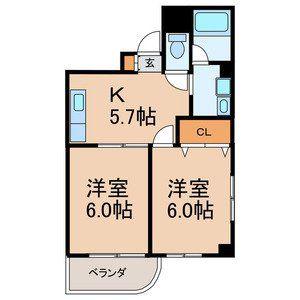 107セゾン(2K/5階)の間取り写真