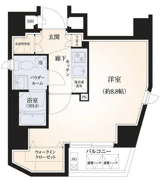ルクレ墨田緑II(1K/3階)の間取り写真