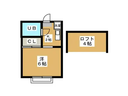 サニーコーポ行徳(1K/2階)の間取り写真