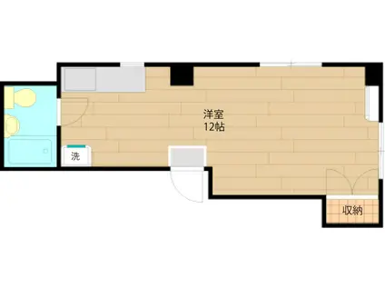 飯田ビル(ワンルーム/2階)の間取り写真