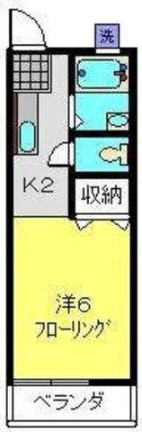 コーポ草風A棟(1K/2階)の間取り写真