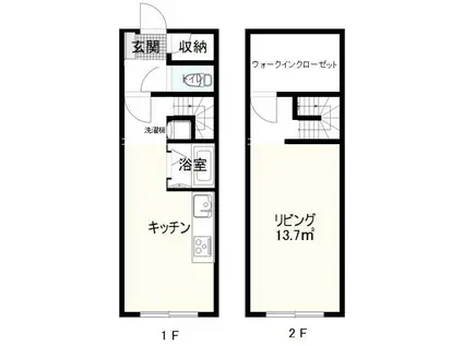 エル・エステII(1DK/1階)の間取り写真