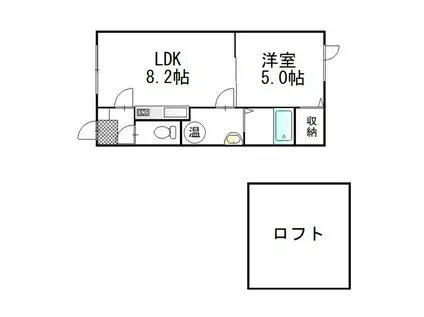 ロイヤルエステート(1DK/2階)の間取り写真