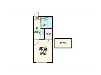四日市あすなろう鉄道 赤堀駅 徒歩8分 2階建 築37年(ワンルーム/1階)の間取り写真