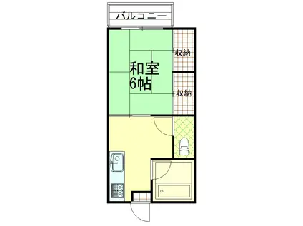 第2あざみ荘(1K/2階)の間取り写真