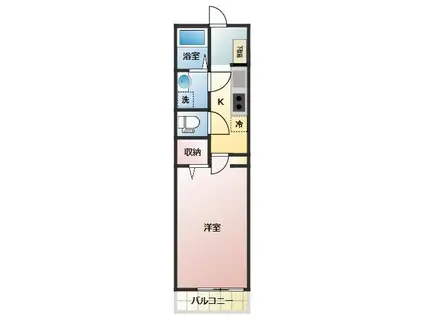 ヒルズ市川大野(1K/1階)の間取り写真