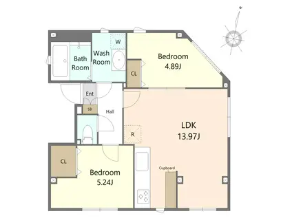 立石ビル(2LDK/3階)の間取り写真