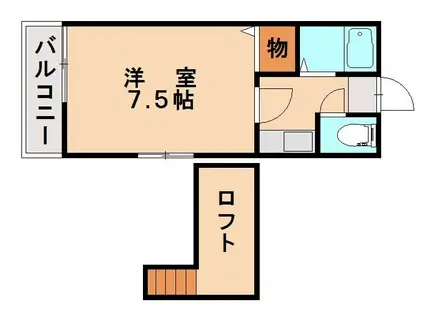 ITS雑餉隈IV(1K/2階)の間取り写真