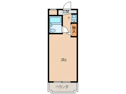 シスターキャンパス(1K/2階)の間取り写真