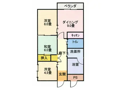 ルパーレマンション(3DK/5階)の間取り写真