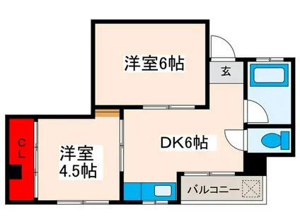 東栄マンション(2DK/5階)の間取り写真