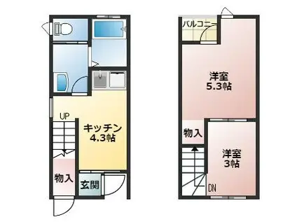 アイティロジックハウス(2K/2階)の間取り写真