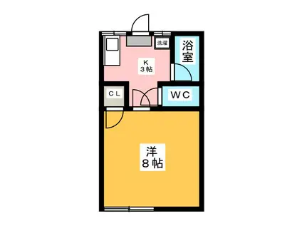 コーポ山口(1K/1階)の間取り写真
