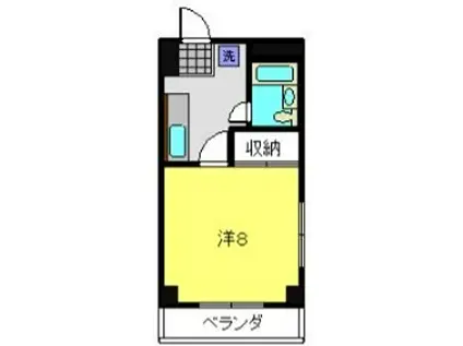 コクブマンション(1K/5階)の間取り写真