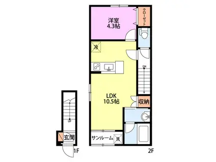 ミルズグランディール川崎B(1LDK/2階)の間取り写真