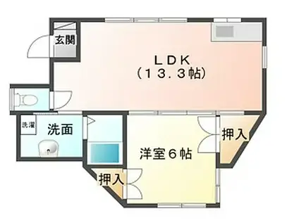 バグースDJ(1LDK/2階)の間取り写真