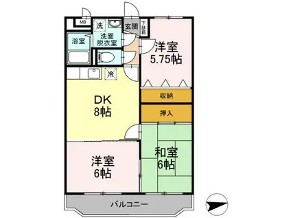 サンローゼ三島(3DK/2階)の間取り写真