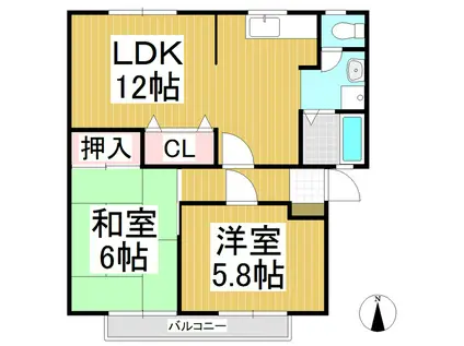 サンビレッジ上田原B(2LDK/1階)の間取り写真