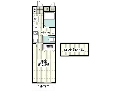 ローズマリー二俣川(1K/2階)の間取り写真